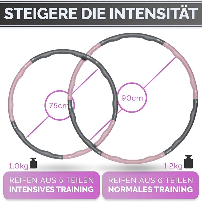 Кг, діаметр 90 см, 5-6 шт. , Хула-хуп для дорослих, для схуднення в т.ч. інструкція для інтенсивних тренувань, початківців і професіоналів Сіро-рожевий, 1,2