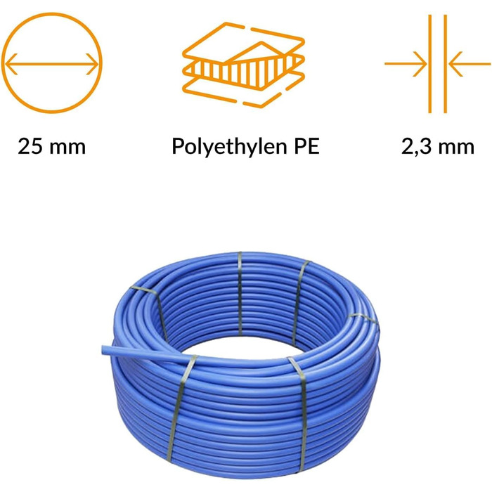 Водопровідна труба DN25 25мм 10м водопровідна ПЕ труба PN16 25х2,3 мм ПЕ100 SDR11 водопровідна труба поліетиленова водопровідна труба поливальна труба для дому та саду поливна труба прокладка труби садова поливальна ПЕ труба 25х2,3 мм