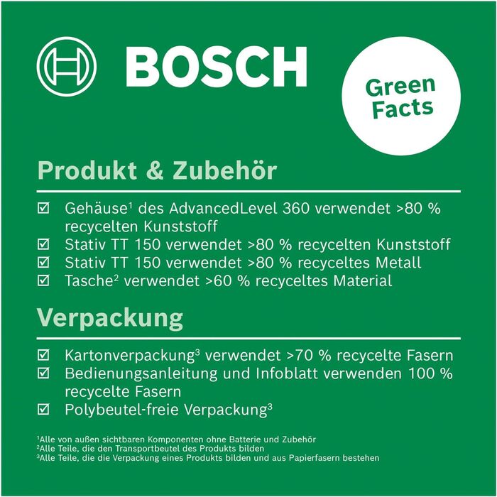 Хрестоподібний лазерний рівень Bosch AdvancedLevel 360 з преміальним штативом (Новий), зелений