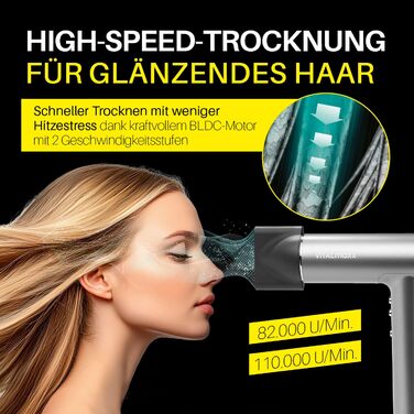 Компактний фен з іонізацією та BLDC-мотором Фен з 3 рівнями температури та 2 швидкостями 2 насадки та цифровий дисплей 1500 Вт надзвичайно тихий