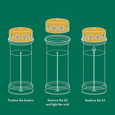 Надгробна свічка - Довгого горіння - Біла - 6 - 12 шт. - З мотивом - Небо - Час горіння 70 годин Небо 12 шт.