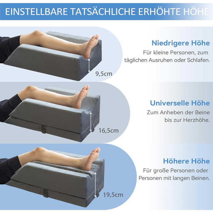 Подушка для ніг KingPavonini з 4-ступінчастим регулюванням висоти для післяопераційного/травмового/відпочинкового використання, подушка для ніг з піни з пам&39яттю форми з 3 ручками та знімною м&39якою вставкою, оксамитовий чохол, який можна прати, на одн