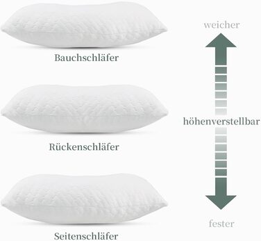 Подушки з подрібненого пінного матеріалу з ефектом пам&39яті регульована висота, ортопедична підтримка для сну на боці/спині, зняття тиску на шийний відділ хребта, можна прати в пральній машині (розмір queen-size), білі