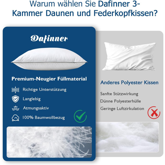 Набір з 2 пухових подушок Dafinner, 3 камери, 40 80 см Зовнішня камера 90 пух Внутрішня камера суміш пера Oeko-TEX Нижня пропускна здатність Середня підтримка Органічна бавовна 40 80 см, 2 шт.