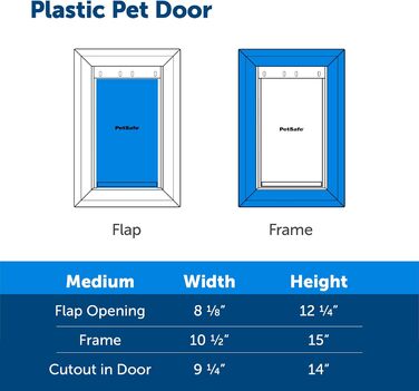 Пластикові дверцята PetSafe з м&39яким тонованим клапаном маленькі, середні та великі дверцята для собак та котів, середні, білі