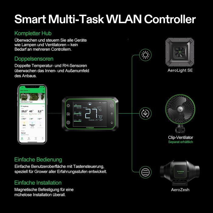 Розумна система наметів для вирощування VIVOSUN GIY 60 x 60 см, комплект наметів для вирощування з інтегрованим Wi-Fi, автоматичною вентиляцією та циркуляцією, світлодіодним освітленням повного спектру 100 Вт і контролером GrowHub E42A