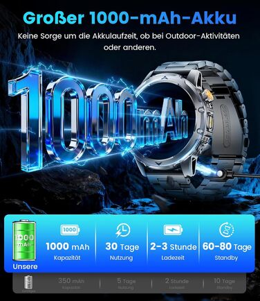 Розумний годинник FITFLEX для чоловіків з акумулятором 1000 мАг, 1,53-дюймовий HD AMOLED військовий розумний годинник, світлодіодний ліхтарик, функція телефону, фітнес-годинник з понад 120 спортивними режимами, монітором серцевого ритму, монітором сну, Sp