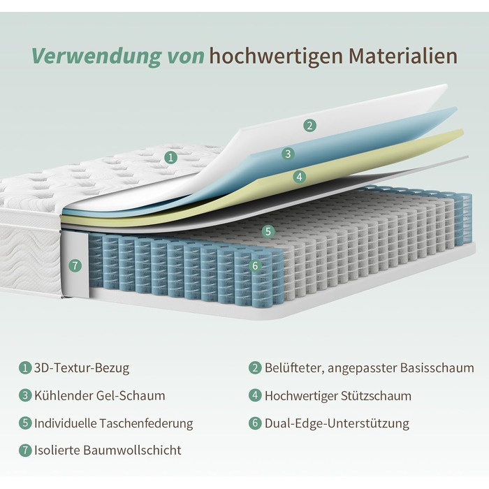 Матрац SZsuilong 200x200 H3 Висота 25 см з комфортною піною, 7-зонний пружинний матрац Pocket Spring, ергономічний пружинний матрац для дорослих, сертифікований ko-Tex та CertiPUR H3/середньої жорсткості 200x200x25 см