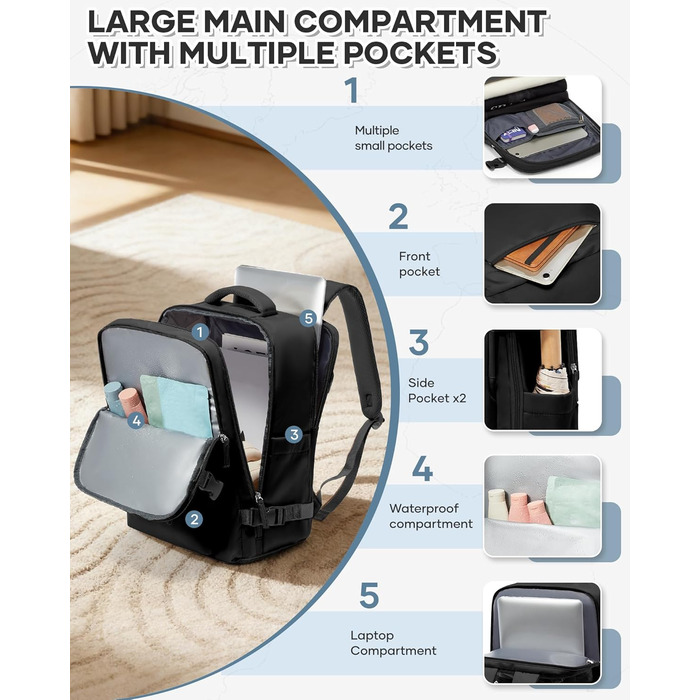 Вакуумний рюкзак BJLFS, ручна поклажа Ryanair 40x30x20, великий дорожній рюкзак, ручна поклажа для літака, рюкзак з подушкою безпеки та вакуумним насосом, сумка для літака з вакуумною системою, ручна поклажа для 14-дюймового ноутбука A01-чорний Ryanair/Wi