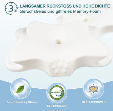 Подушка з піни з ефектом пам&39яті, подушка для шийного відділу хребта для полегшення болю в шиї та плечах, ергономічна контурна подушка для ліжка, м&39яка для сну на боці, животі та спині, суцільно сіра