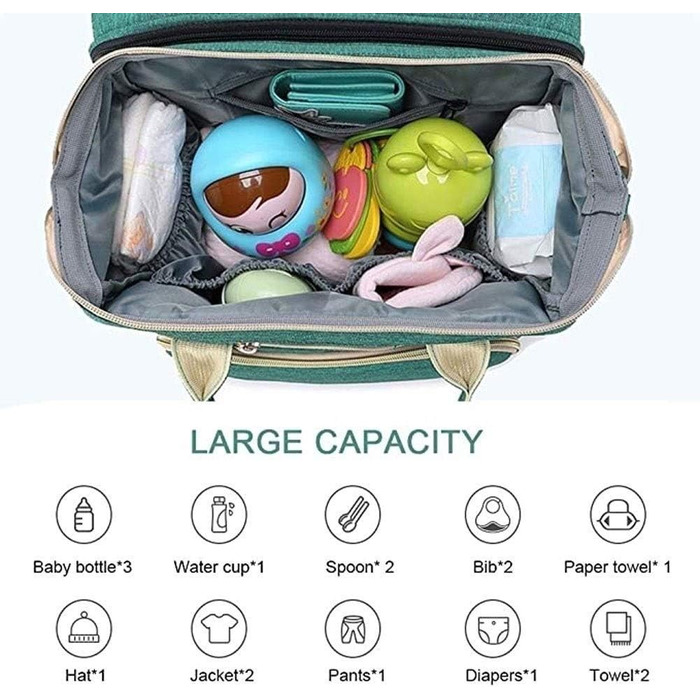 Портативна пеленальна сумка, 3 в 1 багатофункціональна сумка для дитячих підгузників конвертована багатофункціональна пеленальна с