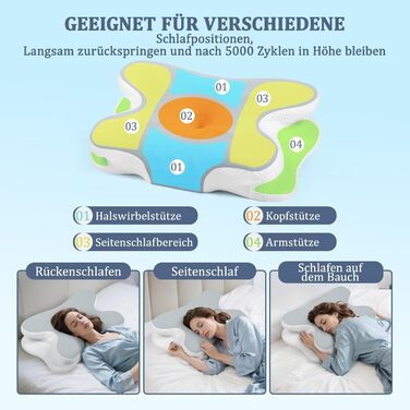 Подушка для шиї - Ортопедична подушка з піни з ефектом пам&39яті, ергономічна подушка для полегшення болю в шиї для сну на боці, спині та животі з чохлом з крижаного шовку (сіра)