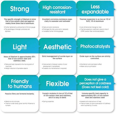 Титановий горщик для кемпінгу, надлегкий титановий горщик/чашка для води об&39ємом 750 мл / 900 мл / 1100 мл з кришкою та складною ручкою для кемпінгу на природі