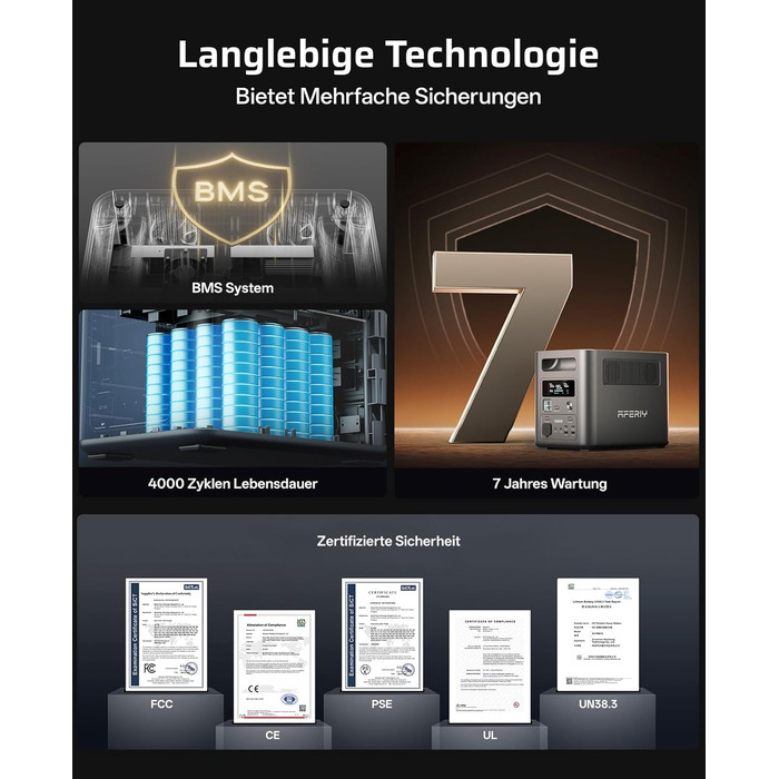 Вт 1024 Втгод), 1800W Tragbare Powerstation, 1024Wh LiFePO4 & 1Std Schnellladung Solargenerator, &lt10ms USV, 9 Ausgnge, mit APP, BMS, Reine Sinuswelle 230V, fr Outdoors Camping/RV/Garten/Notfall 2026 Neue P180 (1800