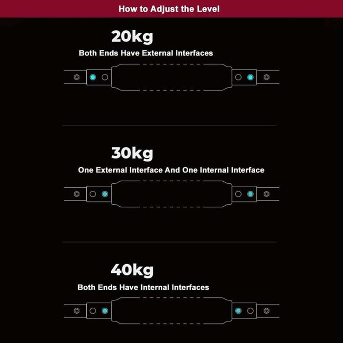 Тренажер для рук Twister Arm, регульований тренажер для рук Twister Arm, еспандер для кистей та зап&39ясть для передпліччя, регульований, домашній еспандер для грудей 70-110 фунтів