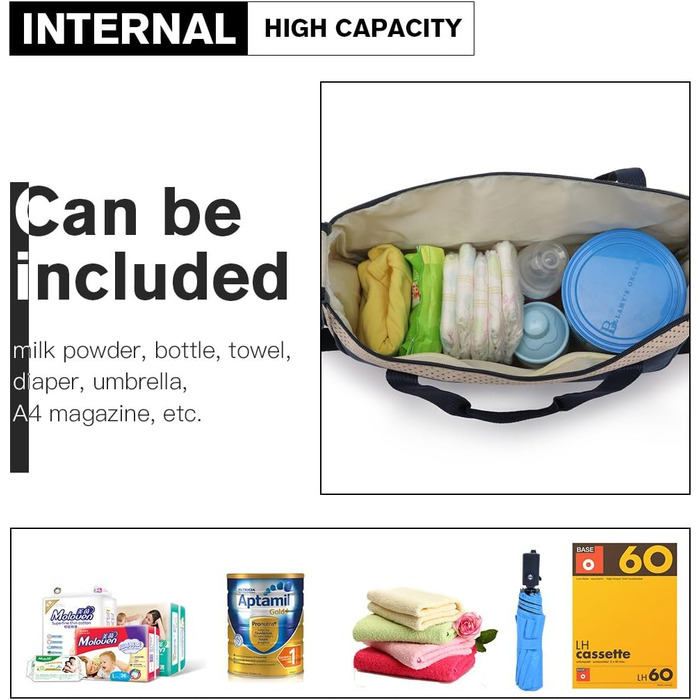 Набір з 5 пеленальних сумок для немовлят дитяча сумка сумка для мами підгузник сумочка через плече сумка тримач для пляшечки з пел