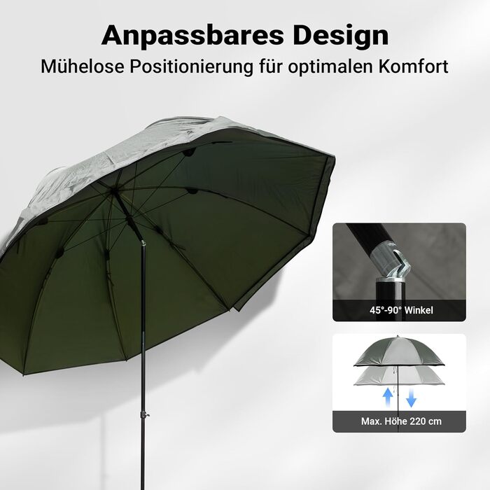 Рибальська парасолька Wiltec 250 см з бічною панеллю та двома оглядовими вікнами, намет-парасолька для захисту від вітру під час риболовлі, рибальська парасолька, рибальський намет-парасолька, сонцезахисний козирок