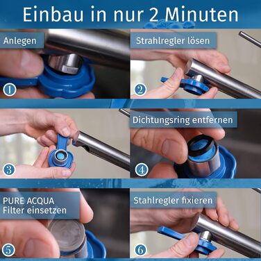 Фільтр для води Kfner Care PURE ACQUA, 2 шт. - підходить для аератора M 22 / M 24 - для чистої води з-під крана