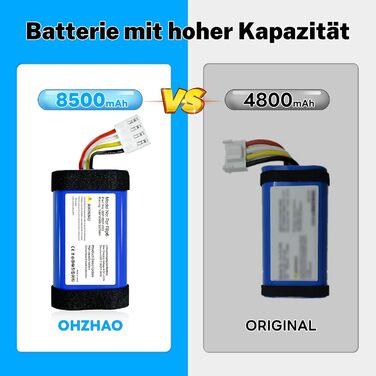 Замінний акумулятор ємністю 8500 мАг для JBL Flip 6, номер деталі GSP-1S2P-F6D, 2025. Високоємний акумулятор 3,6 В для Bluetooth-колонки Flip 6.