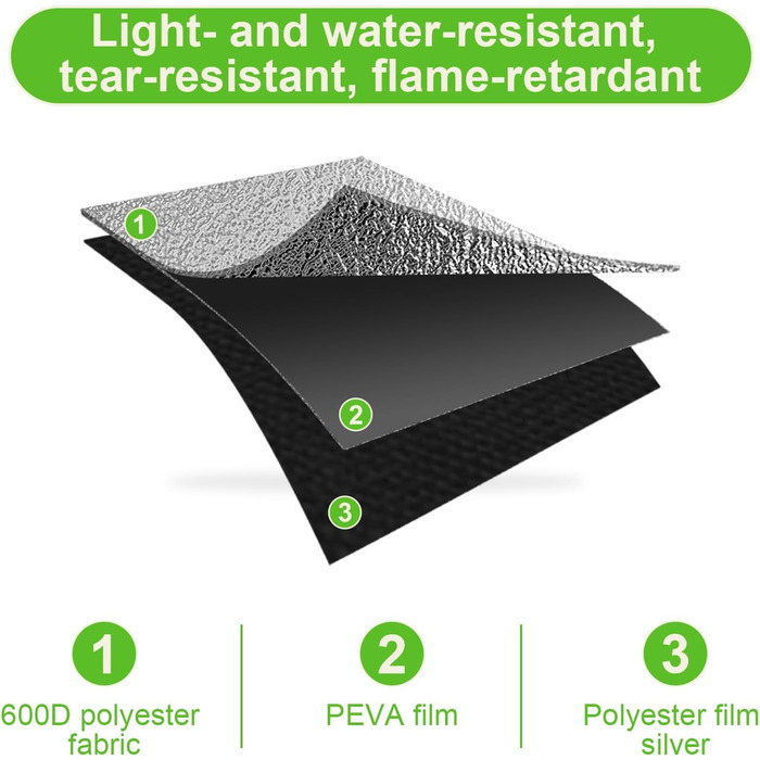 Гроубокс 80x80x180 см для вирощування рослин вдома. Світлонепроникний та водонепроникний, чорно-зелений.