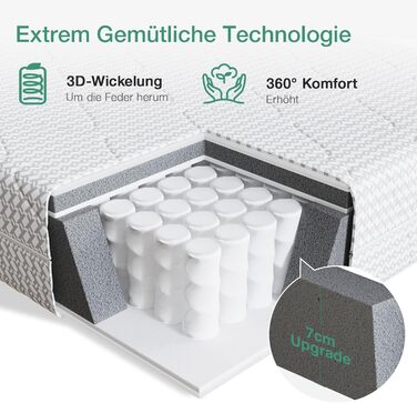 Матрац Novilla 90x200 см 7-зонний пружинний матрац з кишеньковою структурою Жорсткість H3 Сертифіковано Oeko-Tex Пружинний сердечник з кишеньковою структурою з комфортною піною по всьому периметру та дихаючим чохлом Висота матраца 20 см 90 x 200 см 20 см