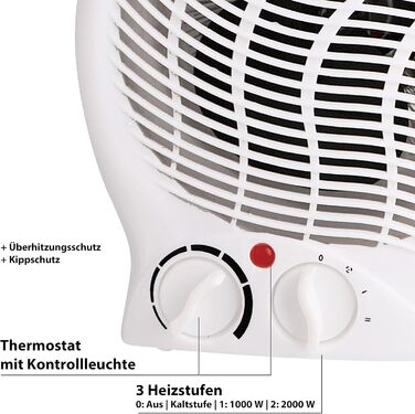Тепловентилятор з 3 режимами нагріву компактний вентилятор потужний вентилятор 2000 Вт із захистом від перегріву та захисту від перекидання (білий вентилятор 1000/2000 Вт)