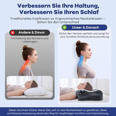 Подушка для шиї, подушка для голови, подушка для сну, подушка з піни з ефектом пам&39яті. Подушка для сну на боці, спині та животі, з наволочкою.