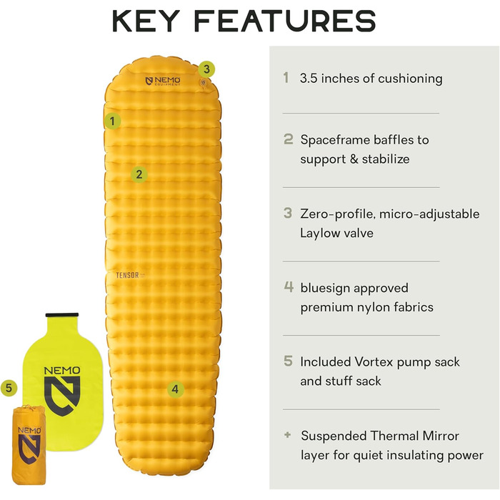 Ультралегкий утеплений килимок для сну Nemo Tensor Trail, звичайна форма, мумія (72 x 20 x 3,5)