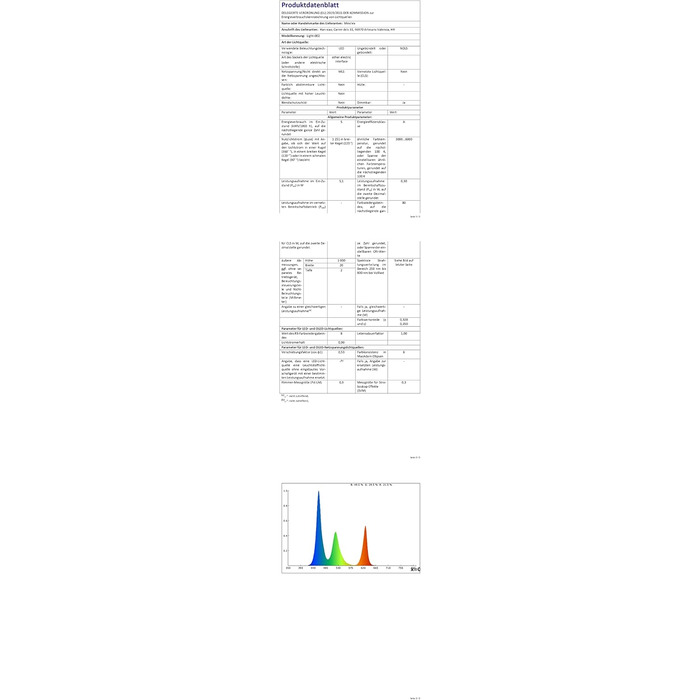 Світлодіодна стрічка 6м, RGB світлодіодна стрічка, гірлянди з пультом дистанційного керування до 6м, музична синхронізація кольору