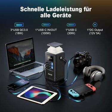 Зовнішній акумулятор Powerstation PD100W, акумулятор SBAOH 296 Втгод для кількох пристроїв, сонячний генератор для кемпінгу, активного відпочинку, подорожей, надзвичайних ситуацій (адаптер живлення не входить до комплекту)