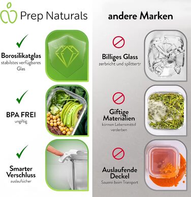 Скляні контейнери для зберігання продуктів з кришками - Коробки для приготування їжі - Набір скляних контейнерів - Можна мити в посудомийній машині, використовувати в мікрохвильовій печі та морозильній камері (1060 мл 1 відділення) 5 шт. по 1060 мл - 1 ві