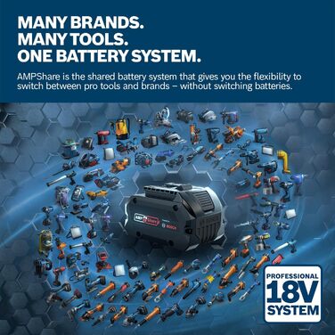 Акумуляторна кутова шліфувальна машина GWS 18V-7 (вкл. 2 акумулятори 4,0 Ач, GAL 18V-40, додаткова рукоятка, монтажний фланець, за