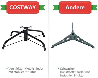 Штучна ялинка 180 см COSTWAY