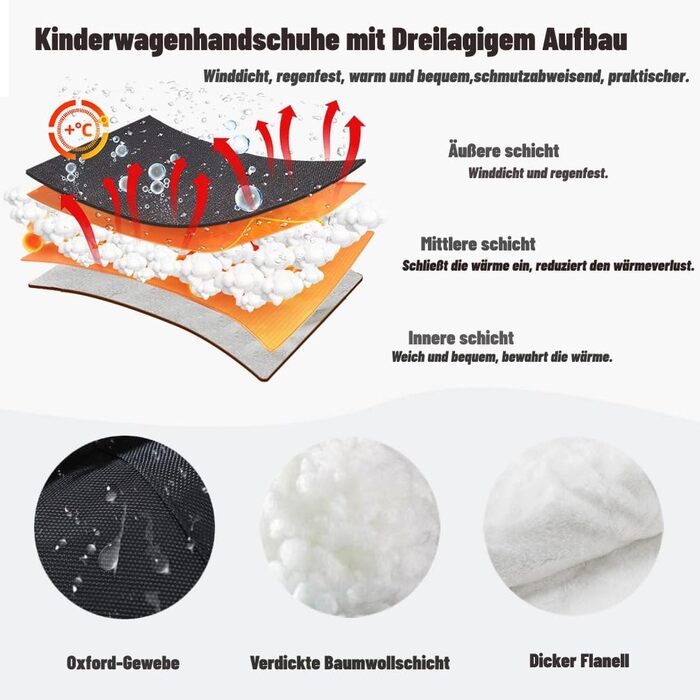 Грілка для рук для дитячої коляски,Універсальний розмір грілки для рук для дитячих колясок аксесуарів муфта для коляски з теплою ф