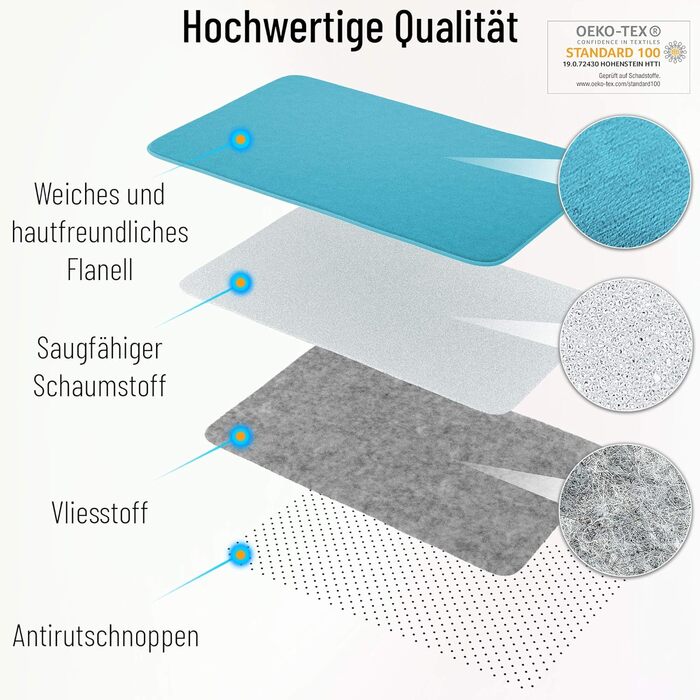 Килимок для ванної Sanilo, багато красивих килимків для ванної на вибір, килимок для ванної дуже м'який і неслизький, миється і шв