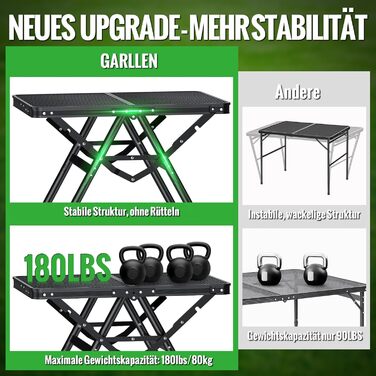 Складаний стіл для гриля GARLLEN, 60x40 см та 3 регульовані висоти (25/48/71 см), X-подібна конструкція опори стабільний, легкий та портативний кемпінговий стіл, складаний стіл, садовий стіл, стіл для пікніка, невеликий стіл для гриля