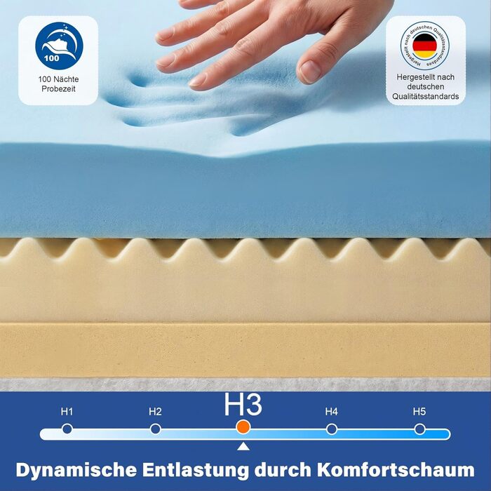 Матрац 140x200 см, висота 26 см, 7-зонний пружинний матрац, рівень жорсткості H3, гібридний матрац з 1000 пружинами та піною з ефектом пам&39яті, підтримка спини, ізоляція руху, зняття тиску, дихаючий 140 x 200 см