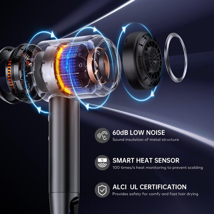 Іонний фен llano Іонний фен швидкого висихання з дифузором 100 мільйонів негативних іонів Потік повітря 19 м/с Безщітковий двигун,