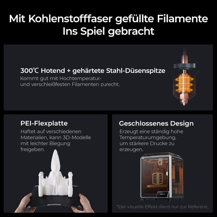 Принтер Creality K1C, 2024, 600 мм/с, без забивання, Оновлення K1 за допомогою камери зі штучним інтелектом, підтримка друку при 3