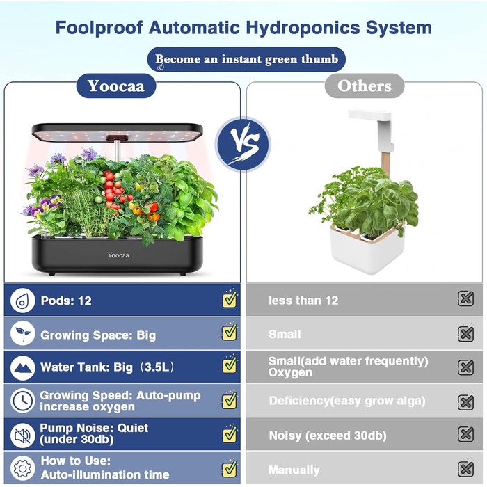 Гідропонна система вирощування Yoocaa 12, садовий набір для кімнатних трав зі світлодіодним освітленням, розумний сад для дому, кухні, набір для пророщування з автоматичним таймером, сірий (чорний)