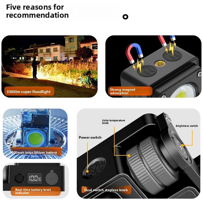 Ліхтарі для кемпінгу, світлодіодний ліхтарик та ліхтарик 3500 лм з акумуляторною батареєю 3000 мАг, регульована яскравість для кемпінгу, походів, аварійного відключення живлення (ЧОРНИЙ) Чорний