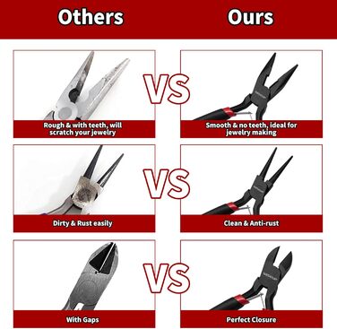 Набір міні-плоскогубців 8 шт. гострі, круглі, плоскі, довгі, з вигнутими та діагональними губками, кусачки та плоскогубці для рукоділля, електроніки та ювелірної справи, в чохлі