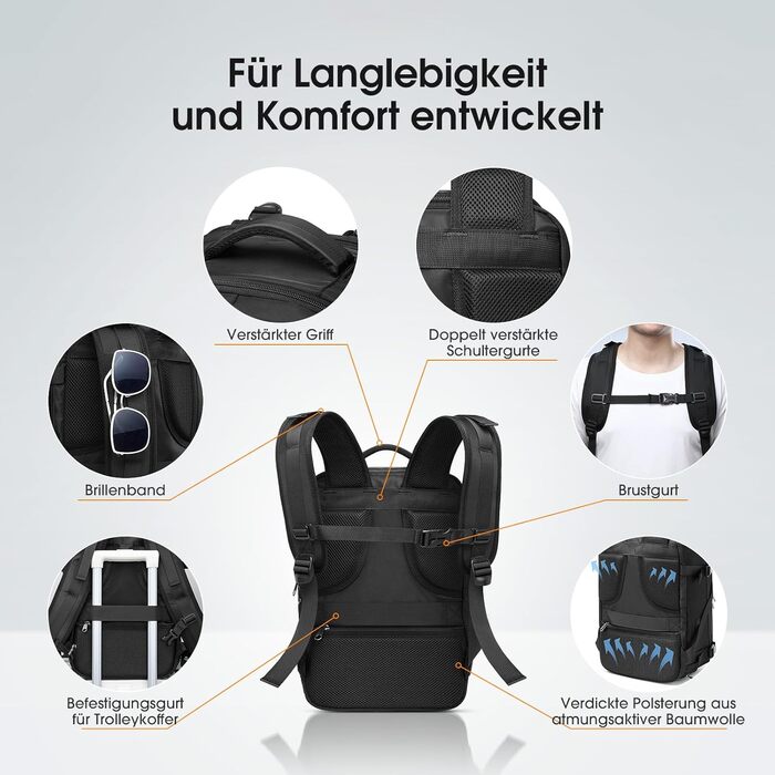 Рюкзак для ручної поклажі Ryanair, 40x20x25 см, 12 кишень, салонна поклажа з окремим відділенням для взуття, для жінок та чоловіків, 20 л, чорний.