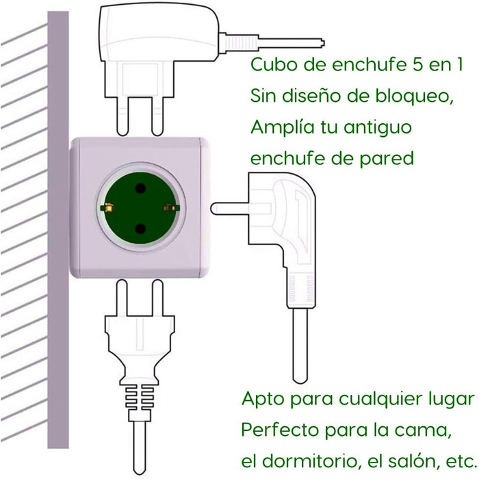 Багаторозетковий куб з кабелем, 5-ходовий розетковий куб з 5 розетками змінного струму, багаторозетковий кубічний адаптер 3680 Вт