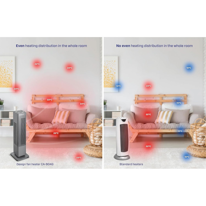 В-1 Дизайнерський вентилятор-обігрівач - Обігрів та охолодження - Обігрів 1000/2000 Вт - Цифровий термостат 15-35C - Коливання 80 - Підходить для приміщень площею до 40 м/100 м Сірий, 904G Smart - 2-