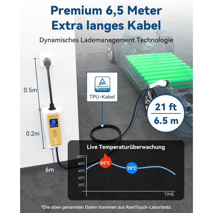 Зарядний кабель RamTouch для електромобілів типу 2 Schuko (3,7 кВт, 6,5 м), мобільна настінна коробка Schuko з регульованою та зап