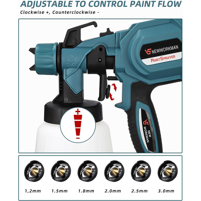 Електрична система розпилення фарби jutyum 850 Вт, 3 схеми розпилення, контейнер для фарби 900 мл, пістолет-розпилювач для настінної фарби/лаків та глазурі всередині/зовні приміщення Пістолет-розпилювач вкл. 6 сопел та 10 шт. фільтрувального паперу