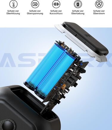 Портативна електростанція 60 000 мАг AsperX, мобільна електростанція потужністю 140 Вт для кількох пристроїв, сонячний генератор для кемпінгу з аварійною лампою, акумулятор LiFePO4 ємністю 192 Втгод, накопичувач енергії для подорожей, портативний зовнішні