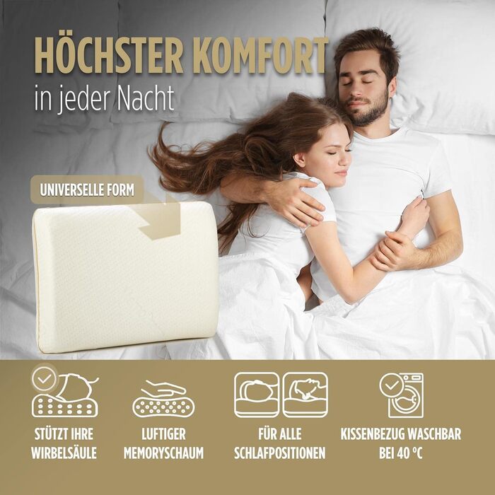 Ергономічна подушка для шиї та голови Vitapur MemoDream високоякісні матеріали, повітропроникність та стандарт Oeko-TEX 100 оптимальний комфорт сну для будь-якої пози B07FRDZC