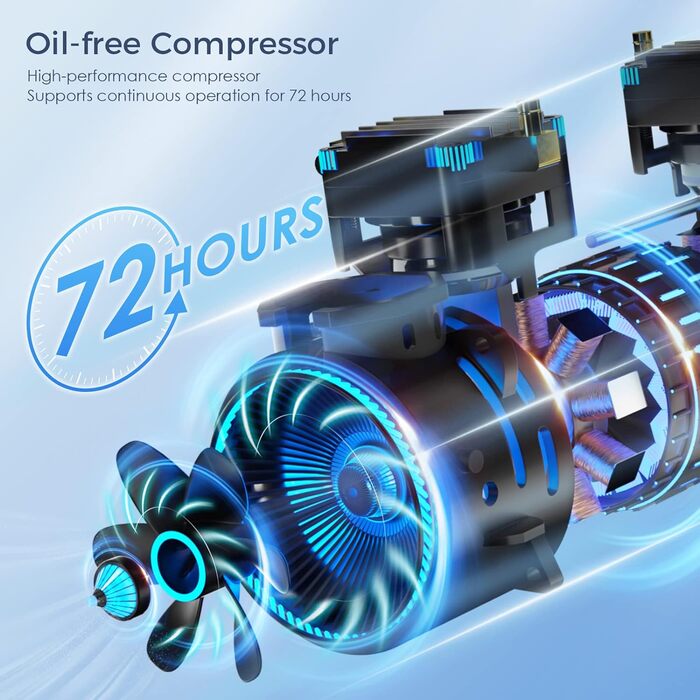 Кисневий концентратор, кисневий апарат високої чистоти 93 3 для дому, регульований потік 1-7 л/хв, не потребує додавання води, для домашнього та офісного використання